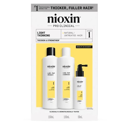 Nioxin System 1 Set - plaukų priežiūros rinkinys ploniems plaukams