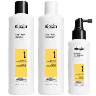 Nioxin System 1 Set - plaukų priežiūros rinkinys ploniems plaukams