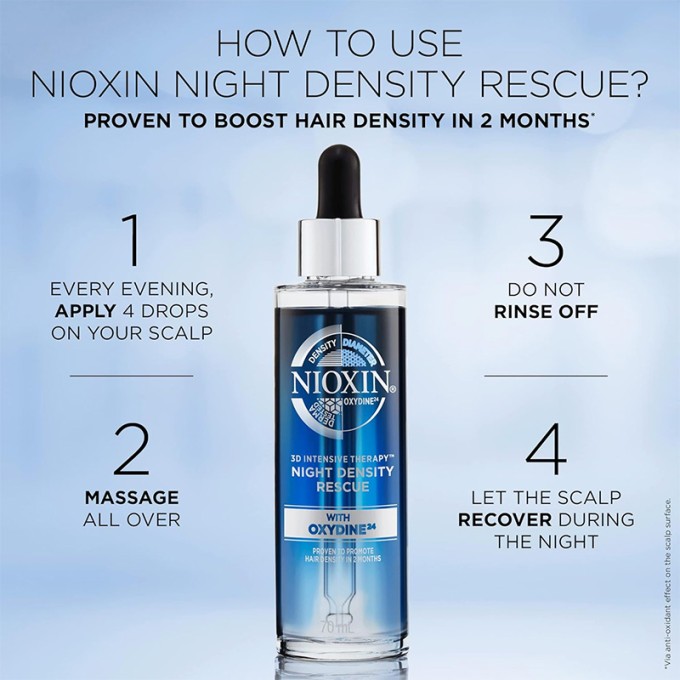 Nioxin Night Density Rescue ( Against Hair Loss ) 70 ml