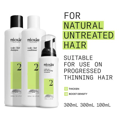 Nioxin System 2 Set - priežiūros rinkinys ploniems natūraliems plaukams