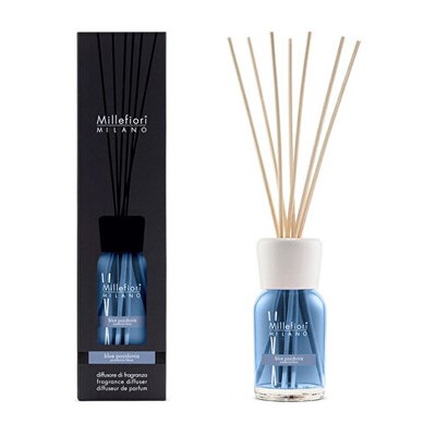 Millefiori Natural Blue Posidonia Diffuser - Aroma difuzér 500ml