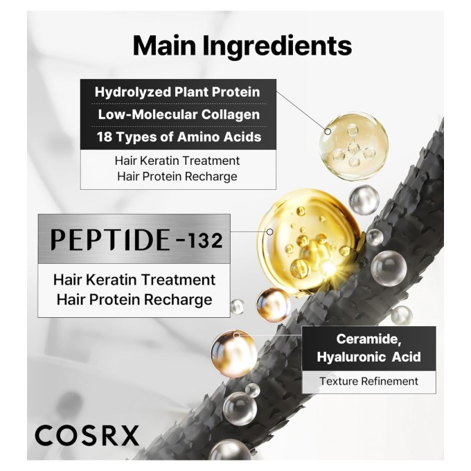 COSRX Peptide 132 Ultra Perfect Hair Bonding Treatment - intensyvi regeneruojanti plaukų kaukė, 120