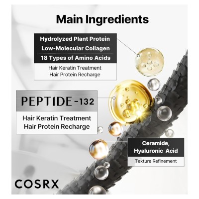 COSRX Peptide 132 Ultra Perfect Hair Bonding Treatment - intensyvi regeneruojanti plaukų kaukė, 120