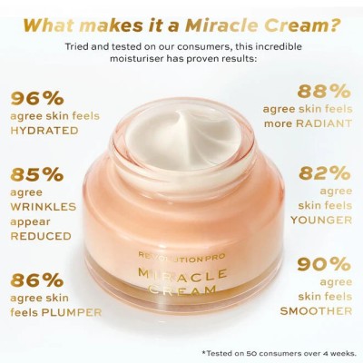Makeup Revolution Revolution PRO Miracle Cream (all skin types) 50 ml