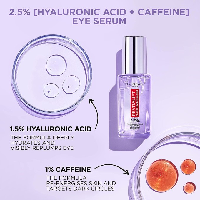 L´Oréal Revitalift Filler Hyaluronic Acid + Caffeine Eye Serum - Rozja