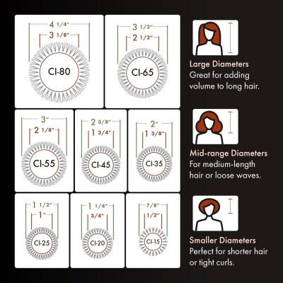 Olivia Garden Ceramic + Ion Thermal Hairbrush ( 55 mm ) - Round ceramic hair brush