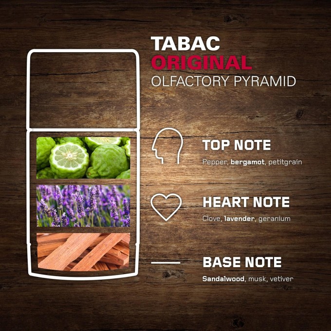 Tabac Original Deostick 75 ml