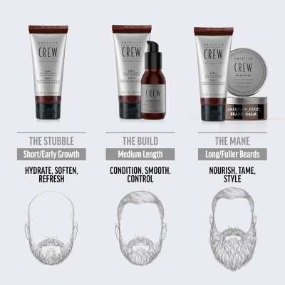 American Crew Serum (Beard Serum) 50 ml 50ml