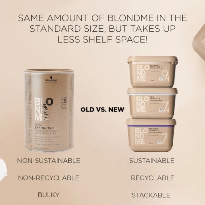 Schwarzkopf Professional Blond Me Bond Enforcing Premium Lightener - Hair color 9+ 450 g