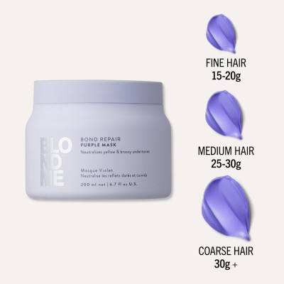 Schwarzkopf Professional BlondMe Bond Repair Purple Mask - Neutralizuj