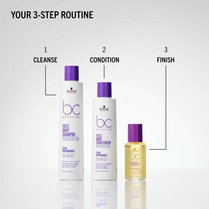 Schwarzkopf Professional Bonacure Frizz Away Smoothing Oil 50 ml