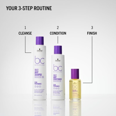 Schwarzkopf Professional Bonacure Frizz Away Smoothing Oil 50 ml