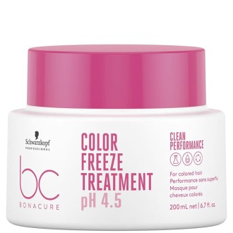 Schwarzkopf Professional BC Bonacure pH 4.5 Color Freeze Hair Mask - Radiant Hair Color Treatment