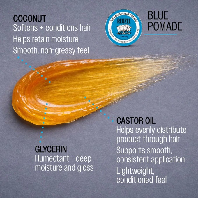 Reuzel Blue Pomade - Hair pomade 95 ml