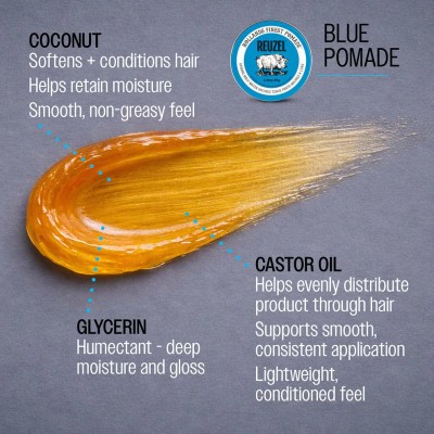 Reuzel Blue Pomade - Hair pomade 95 ml