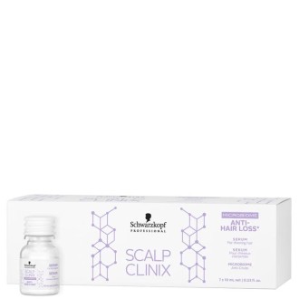 Schwarzkopf Professional Scalp Clinix Anti-Hair Loss Serum - Sérum pro 2