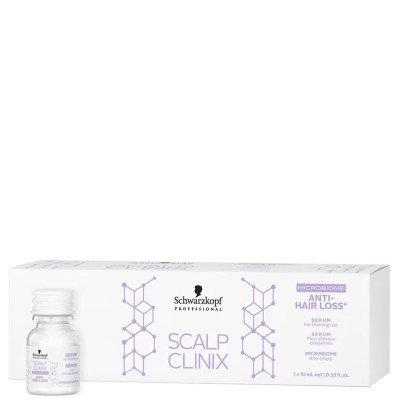 Schwarzkopf Professional Scalp Clinix Anti-Hair Loss Serum - Sérum pro