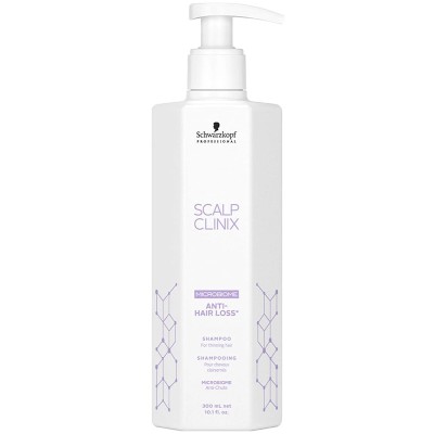 Schwarzkopf Professional Anti-Hair Loss Shampoo - Šampon proti vypadáv
