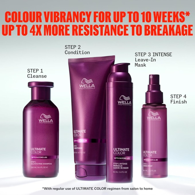 Wella Professional Ultimate Color Conditioner - Kondicionér pro barven