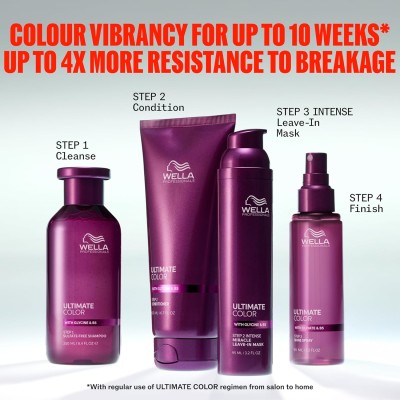 Wella Professional Ultimate Color Conditioner - Kondicionér pro barven