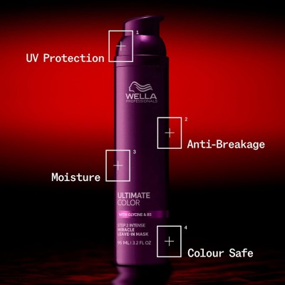 Wella Professional Ultimate Color Mask - Maska pro barvené vlasy 95ml