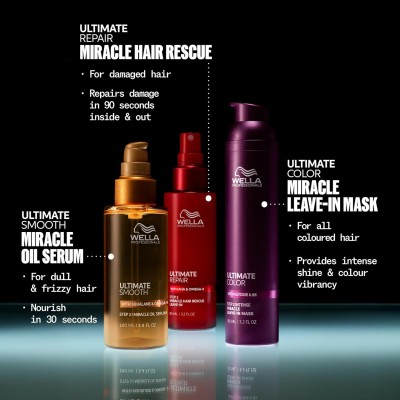 Wella Professional Ultimate Color Mask - Maska pro barvené vlasy 95ml