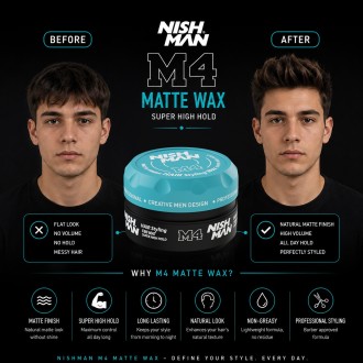 Nishman M4 Matte Super High Hold Wax -  itin stiprios fiksacijos plaukų formavimo vaškas, 100 ml 2