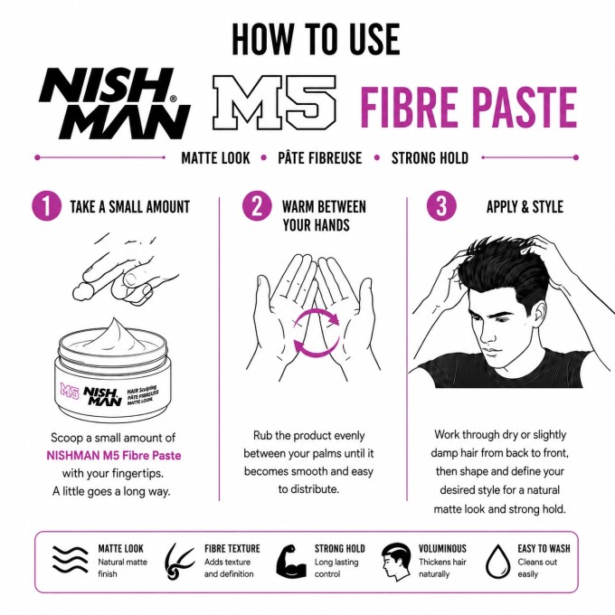Nishman M5 Fibre Hair Sculpting Paste Matte Look - ypač stiprios fiksacijos plaukų formavimo pasta, 100 ml