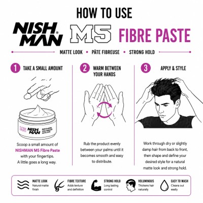 Nishman M5 Fibre Hair Sculpting Paste Matte Look - ypač stiprios fiksacijos plaukų formavimo pasta, 100 ml