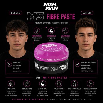 Nishman M5 Fibre Hair Sculpting Paste Matte Look - ypač stiprios fiksacijos plaukų formavimo pasta, 100 ml 2