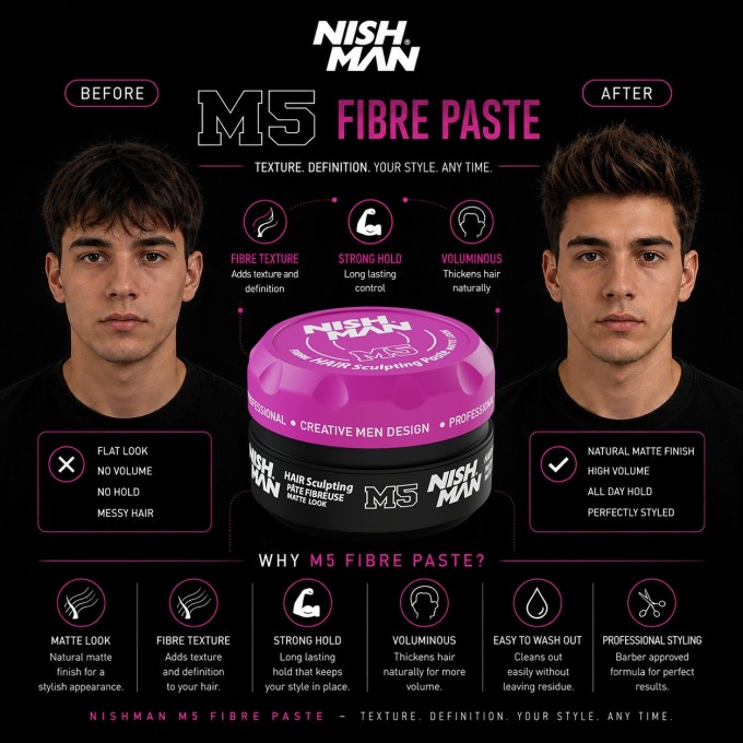 Nishman M5 Fibre Hair Sculpting Paste Matte Look - ypač stiprios fiksacijos plaukų formavimo pasta, 100 ml