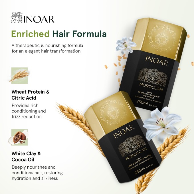 Schwarzkopf Professional Bonacure Frizz Away Smoothing Oil 50 ml